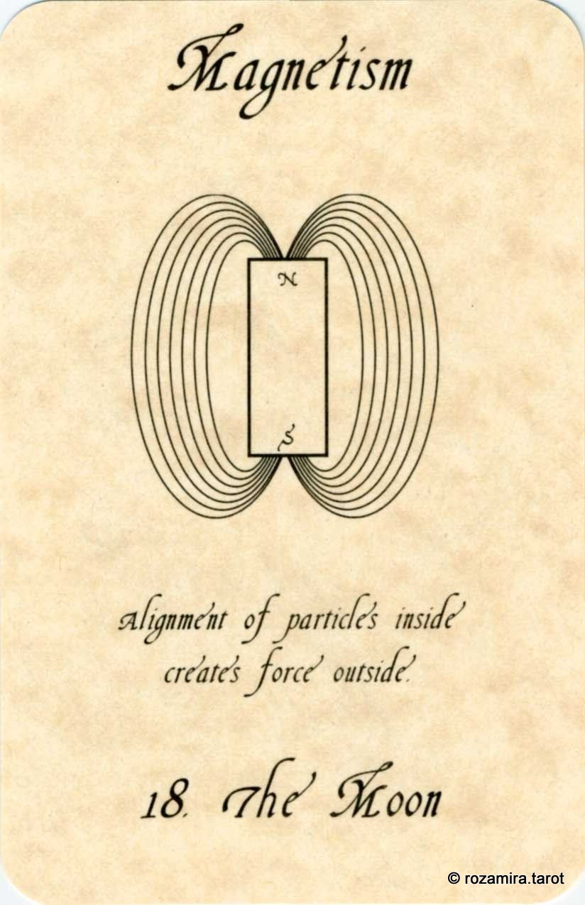 The Tarot of Physics